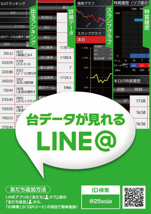 オールスター25総社店の最新情報画像