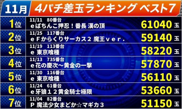 オールスター25総社店の最新情報画像