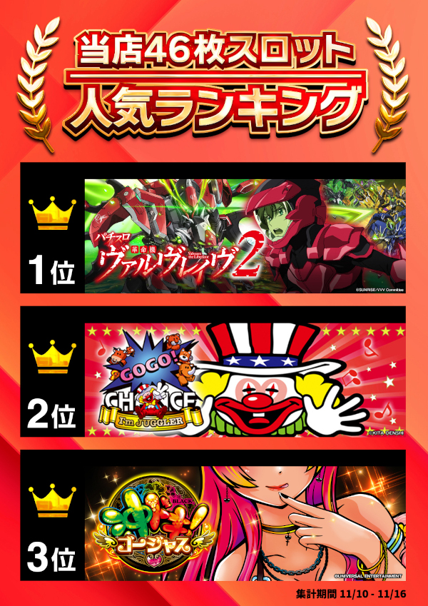 オールスター25総社店の最新情報画像