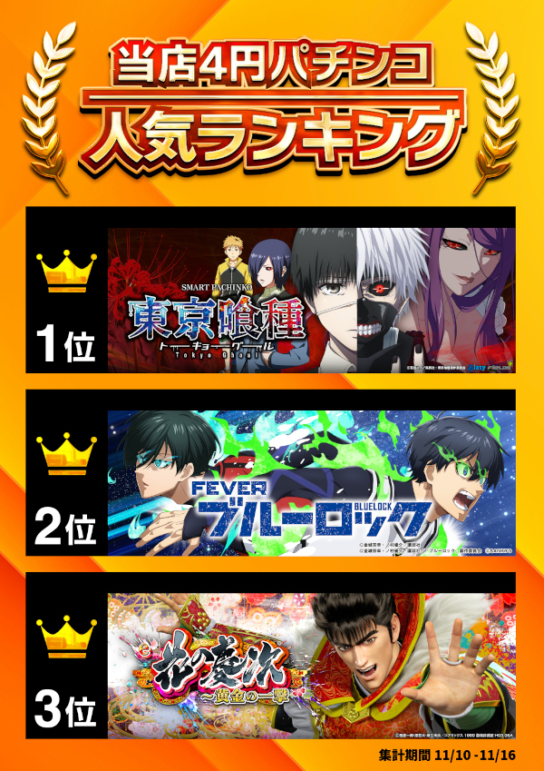 オールスター25総社店の最新情報画像