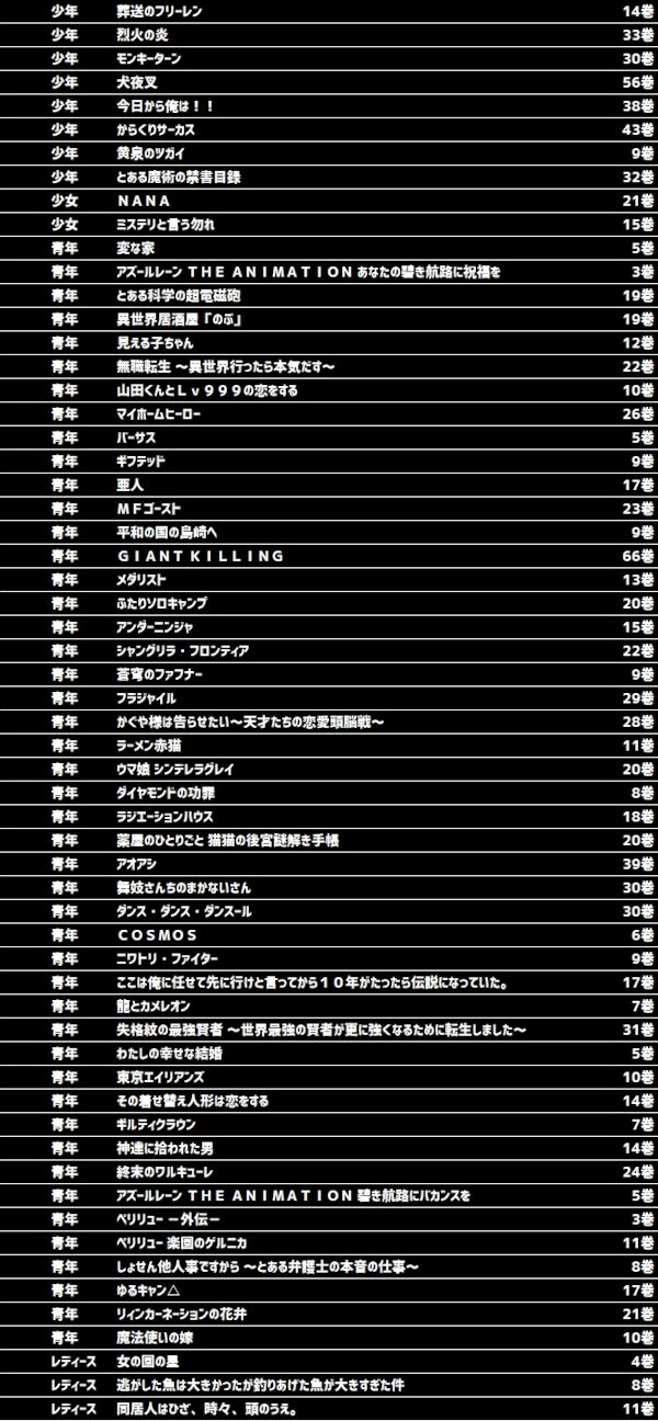 オールスター25総社店の最新情報画像