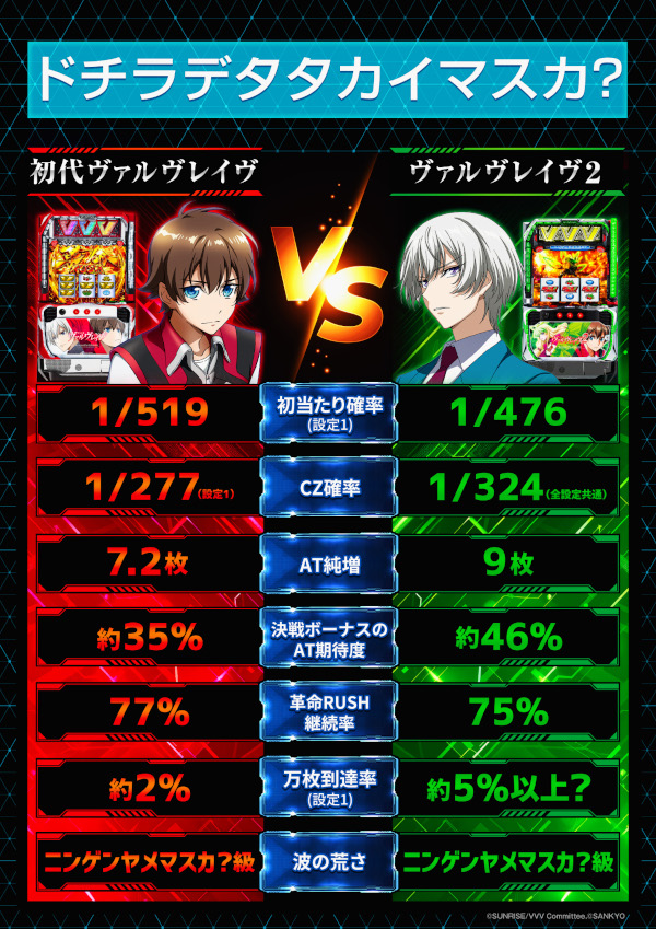 オールスター25総社店の最新情報画像