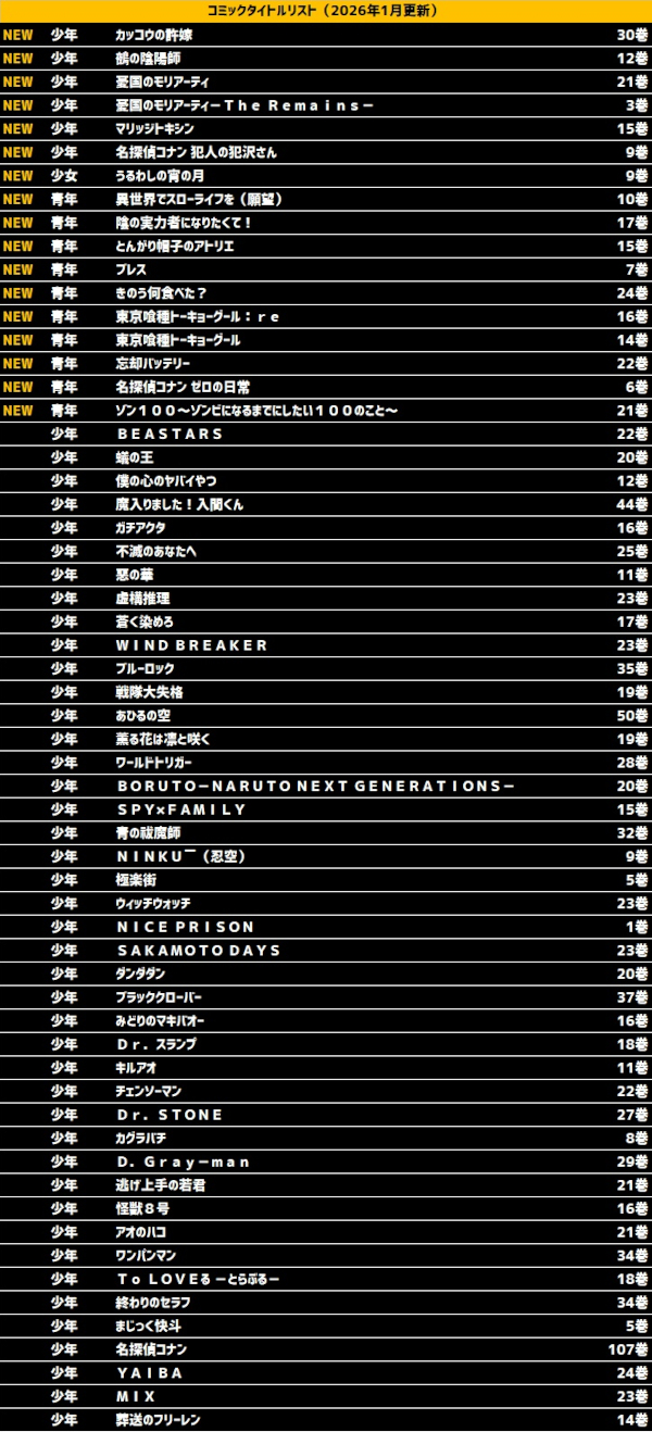 オールスター25総社店の最新情報画像