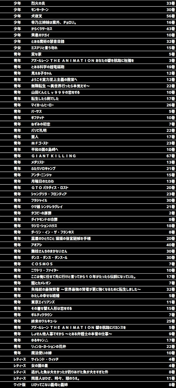 オールスター25総社店の最新情報画像