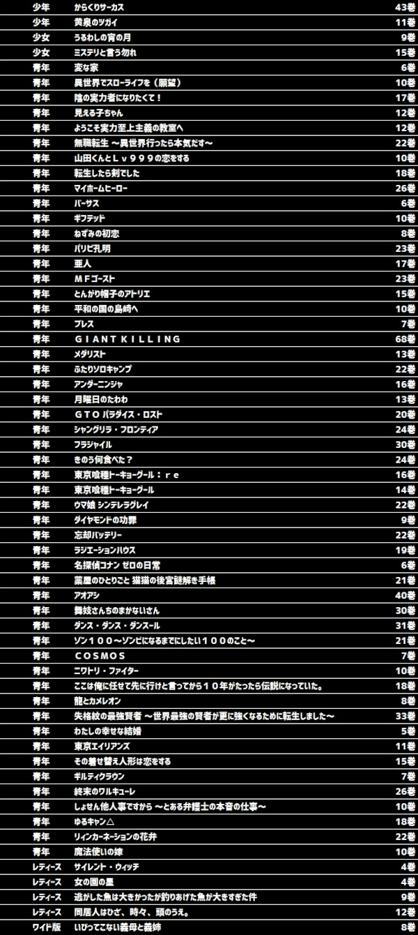 オールスター25総社店の最新情報画像