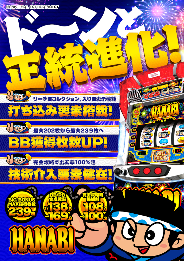 オールスター25総社店の最新情報画像