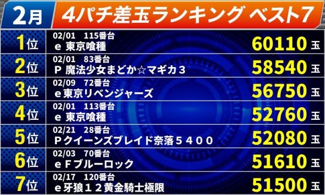 オールスター25総社店の最新情報画像