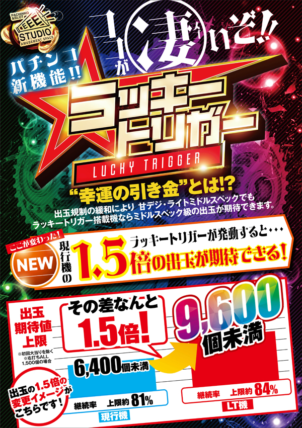 EEE STUDIOの最新情報画像