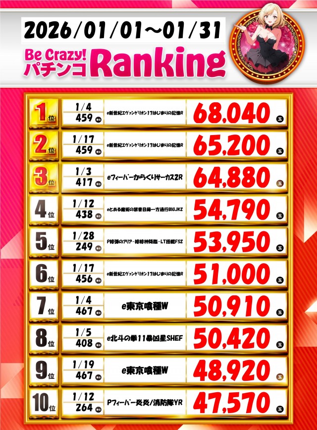 ジャンボ邑久店の最新情報画像