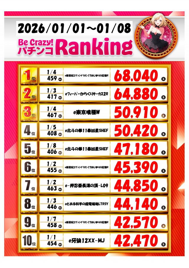 ジャンボ邑久店の最新情報画像