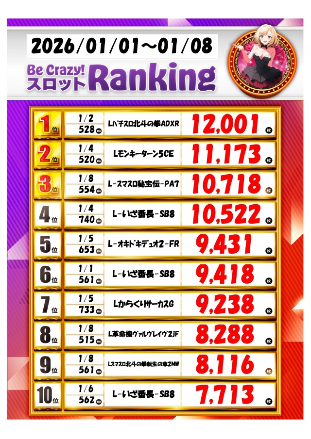 ジャンボ邑久店の最新情報画像