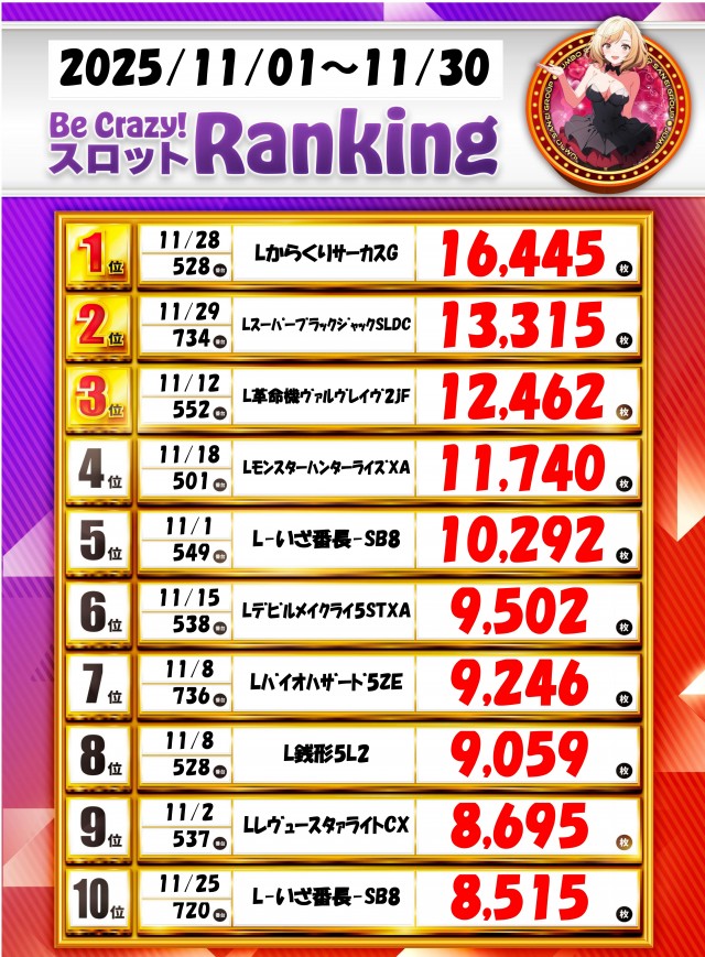 ジャンボ邑久店の最新情報画像