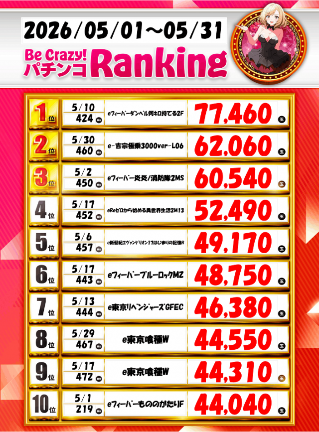 ジャンボ邑久店の最新情報画像