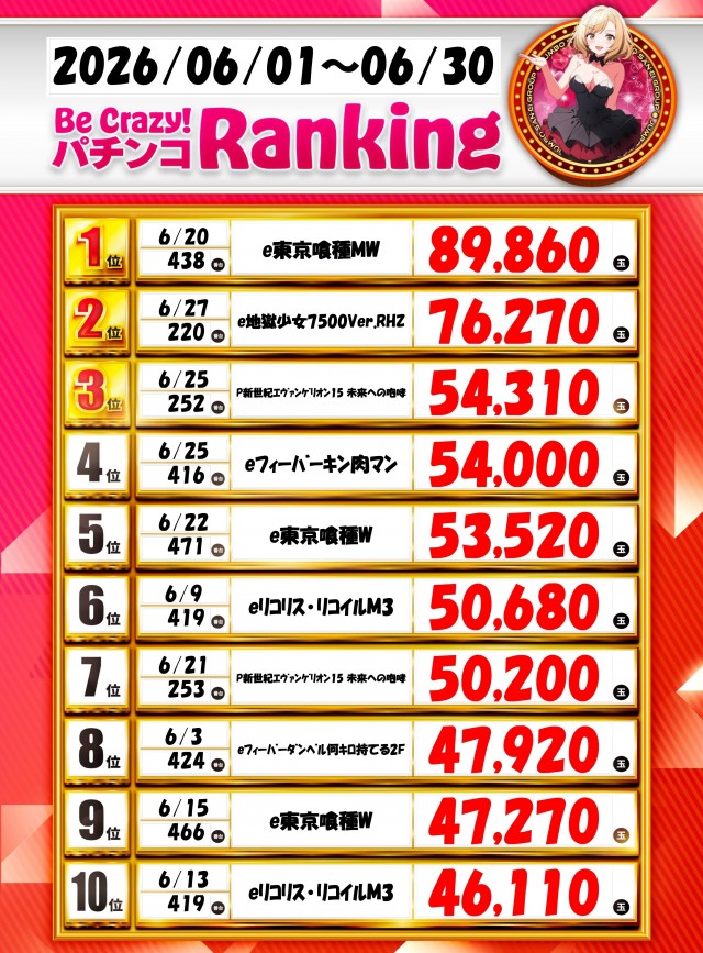 ジャンボ邑久店の最新情報画像