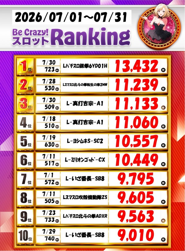 ジャンボ邑久店の最新情報画像