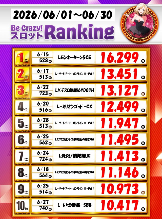 ジャンボ邑久店の最新情報画像