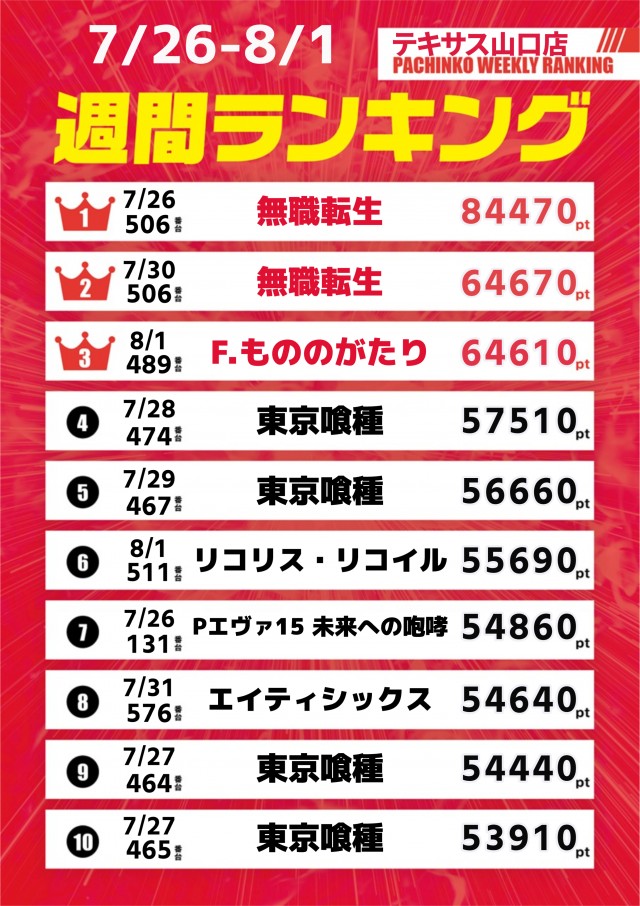 テキサス山口店の最新情報画像
