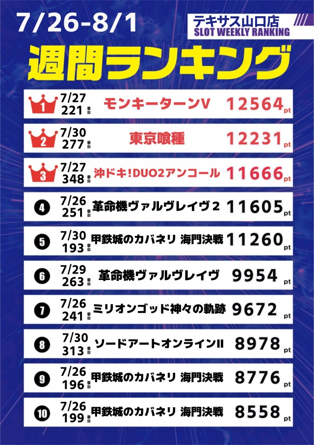テキサス山口店の最新情報画像