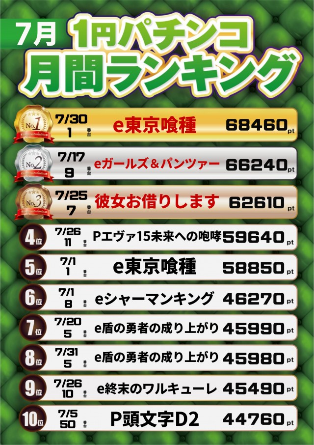 テキサス山口店の最新情報画像