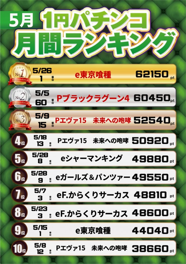 テキサス山口店の最新情報画像