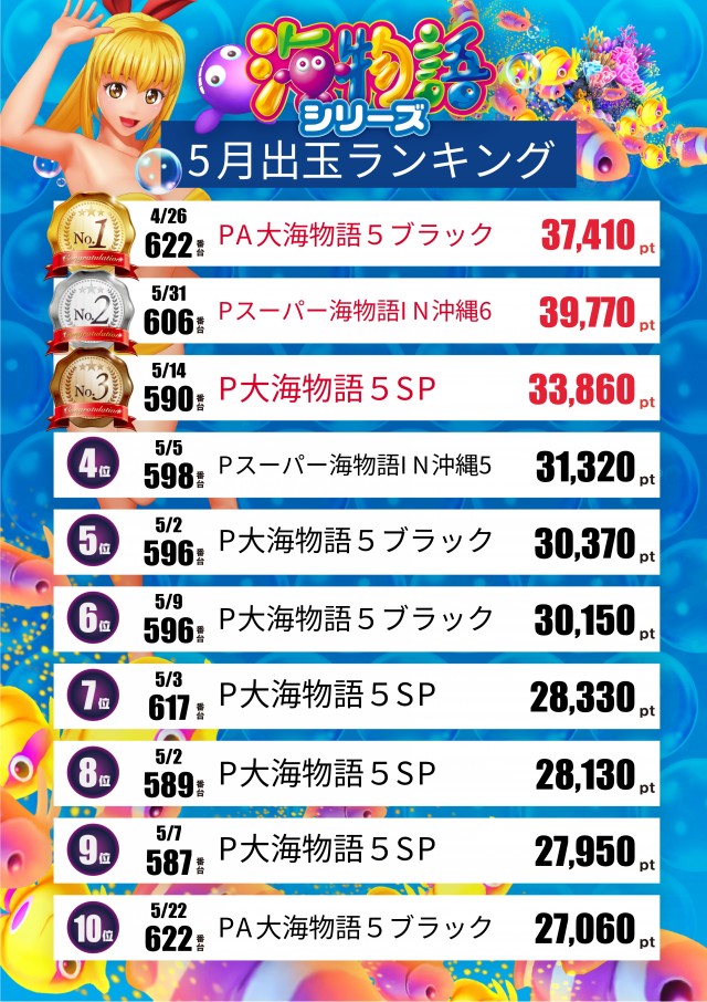 テキサス山口店の最新情報画像