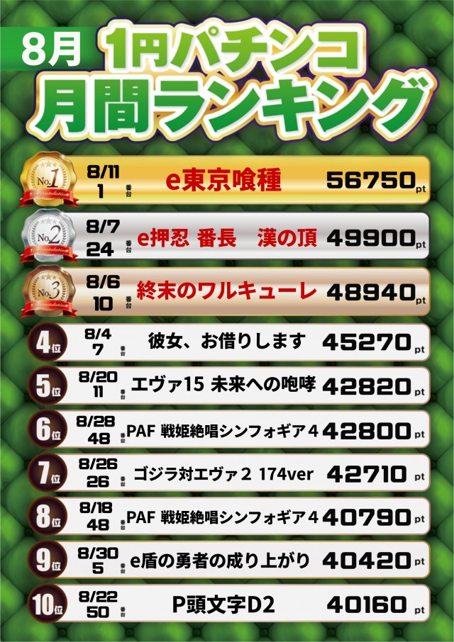 テキサス山口店の最新情報画像