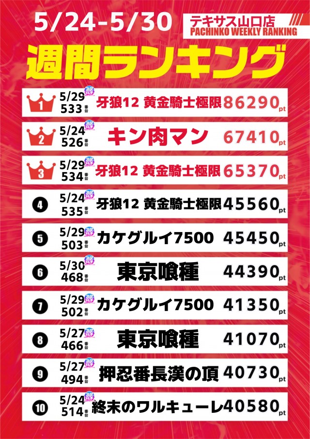 テキサス山口店の最新情報画像