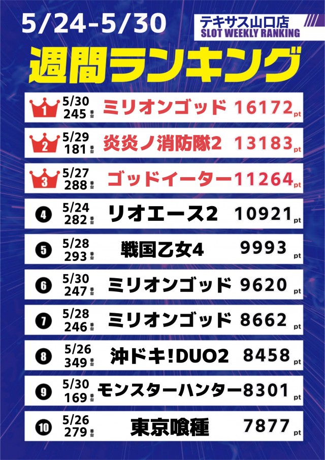 テキサス山口店の最新情報画像