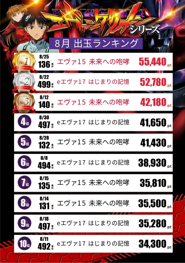 テキサス山口店の最新情報画像