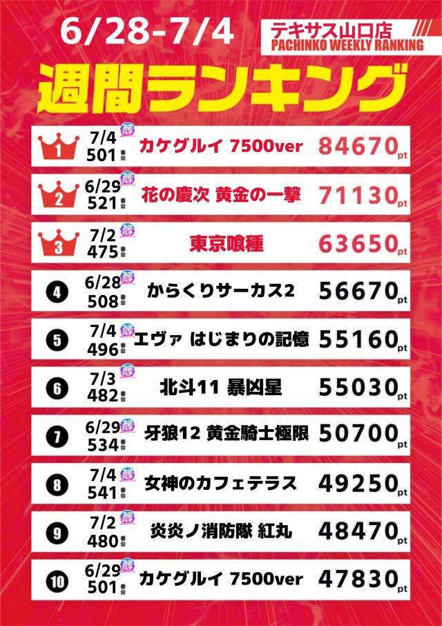 テキサス山口店の最新情報画像