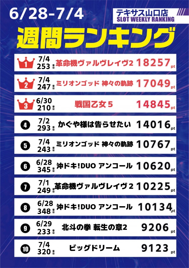 テキサス山口店の最新情報画像