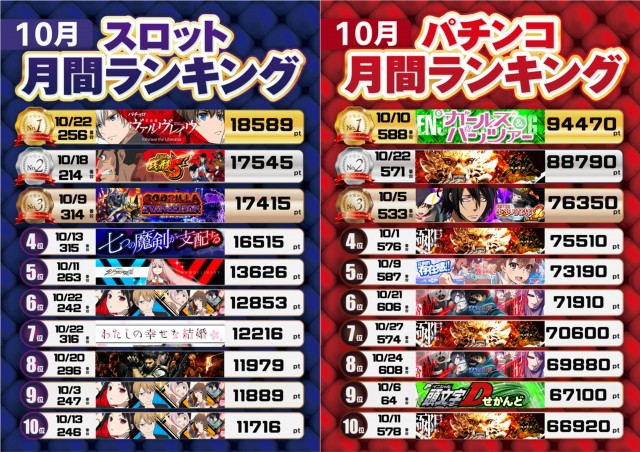 テキサス山口店の最新情報画像