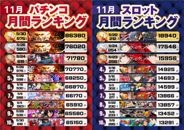 テキサス山口店の最新情報画像