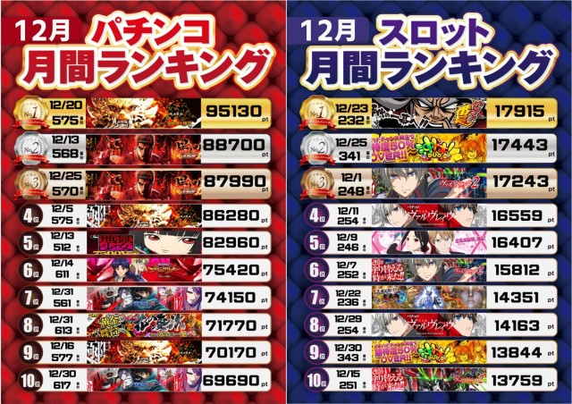 テキサス山口店の最新情報画像