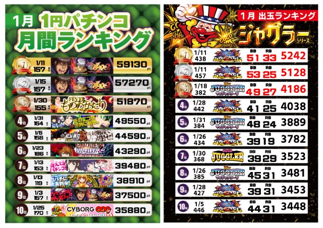 テキサス山口店の最新情報画像