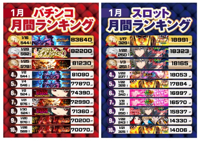 テキサス山口店の最新情報画像