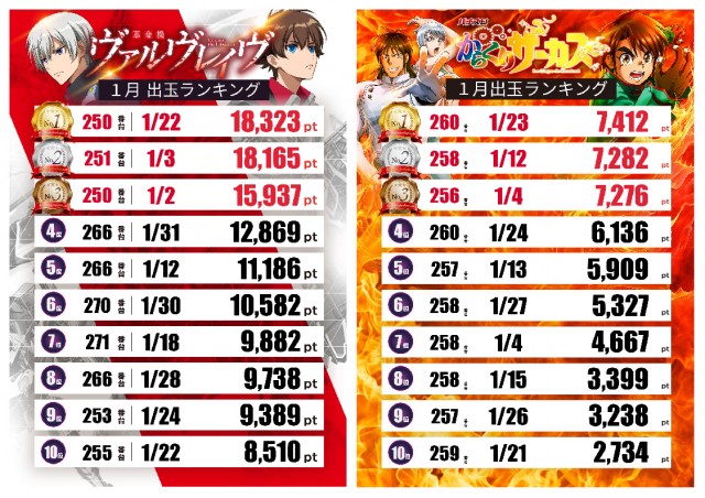 テキサス山口店の最新情報画像