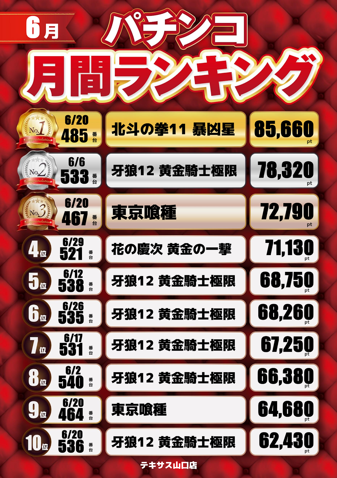 テキサス山口店の最新情報画像