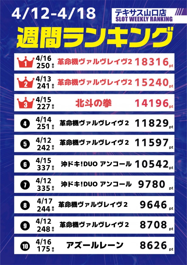 テキサス山口店の最新情報画像