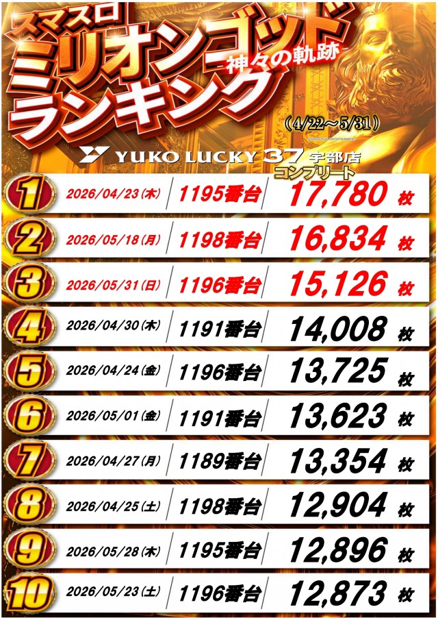 ユーコーラッキー37宇部店の最新情報画像