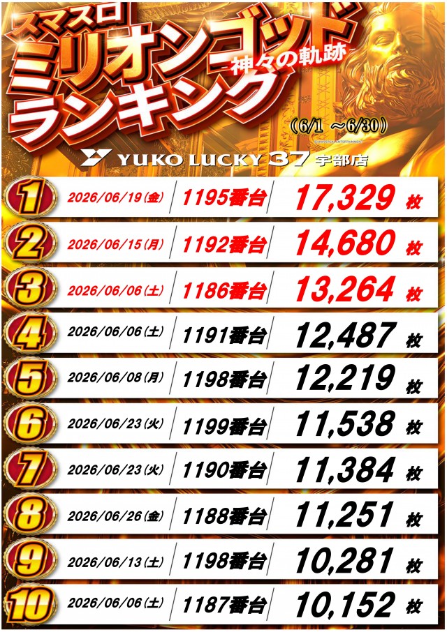 ユーコーラッキー37宇部店の最新情報画像