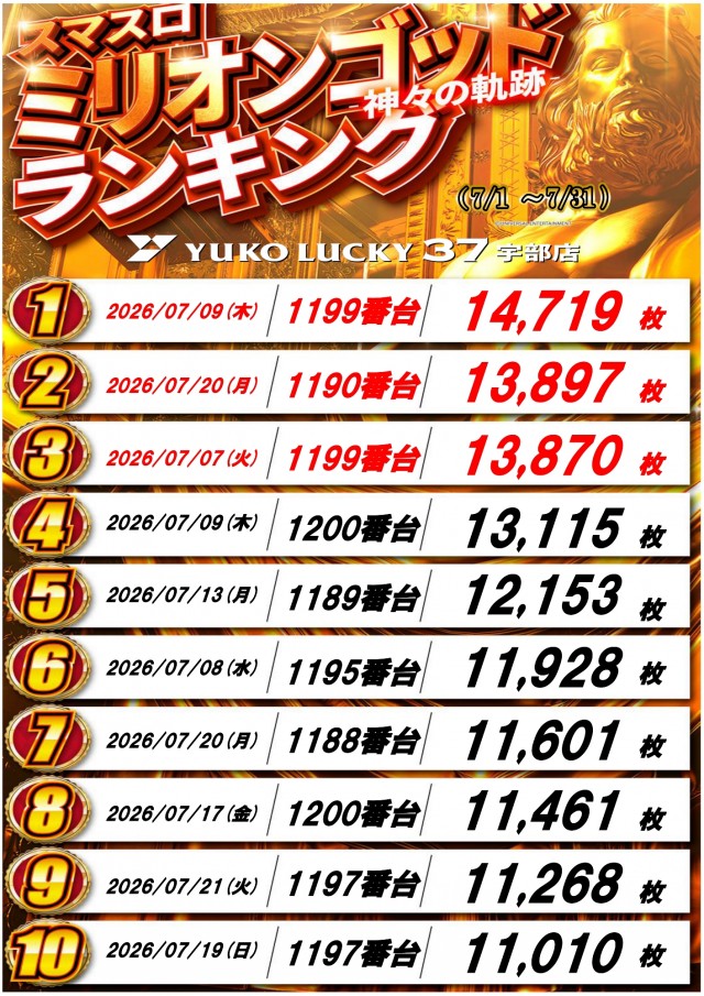ユーコーラッキー37宇部店の最新情報画像
