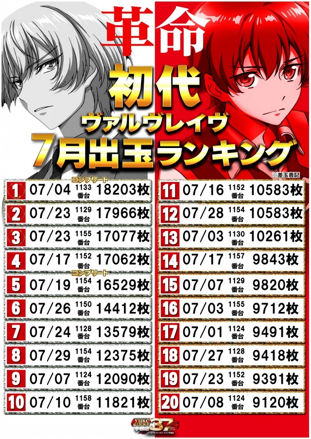 ユーコーラッキー37宇部店の最新情報画像