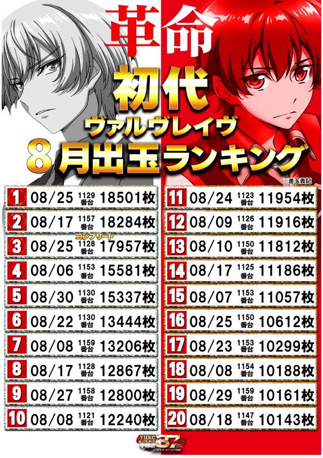 ユーコーラッキー37宇部店の最新情報画像