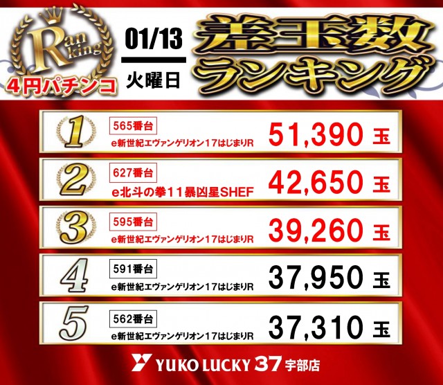 ユーコーラッキー37宇部店の最新情報画像