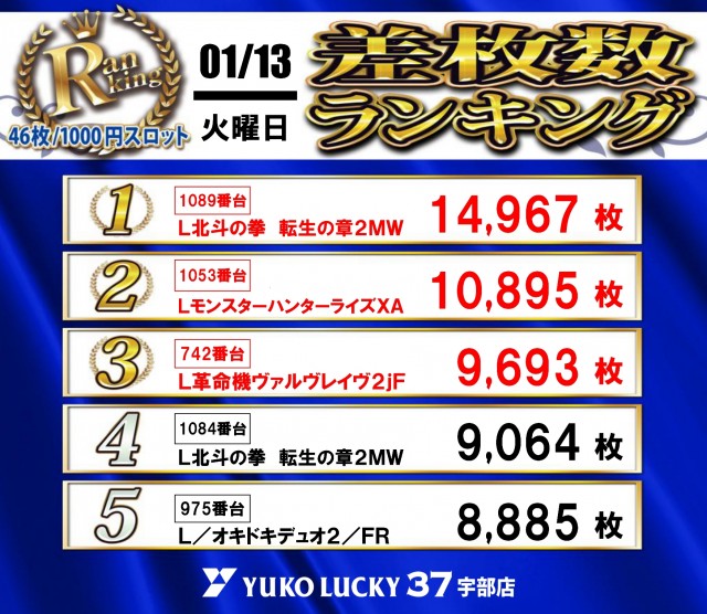 ユーコーラッキー37宇部店の最新情報画像