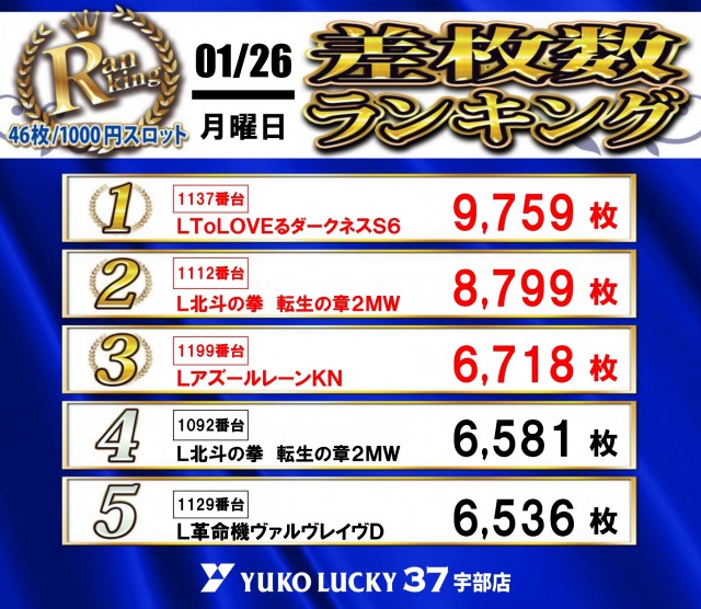 ユーコーラッキー37宇部店の最新情報画像