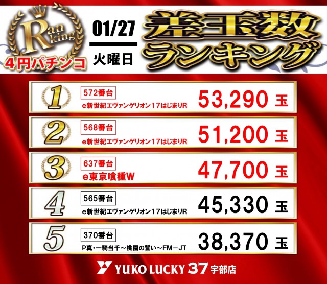 ユーコーラッキー37宇部店の最新情報画像