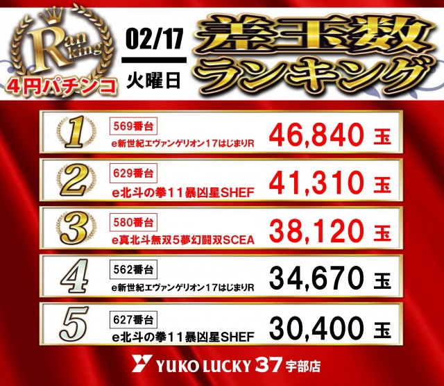 ユーコーラッキー37宇部店の最新情報画像