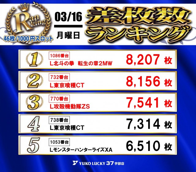 ユーコーラッキー37宇部店の最新情報画像